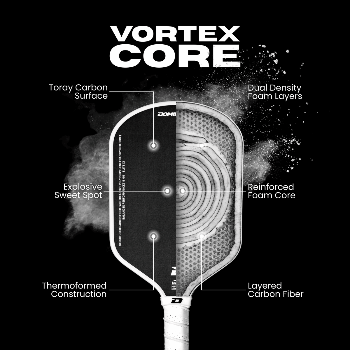 Dominator Elite X1 Pickleball Paddle