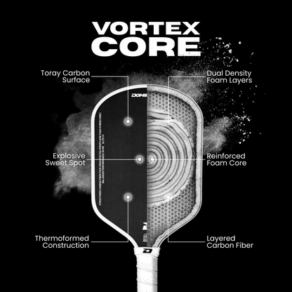 Dominator Elite X1 Pickleball Paddle