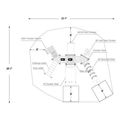 All Points Playground