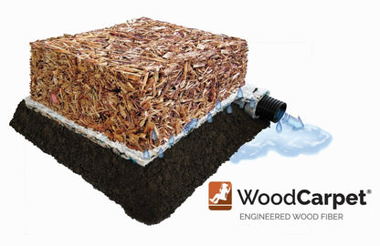 DuraDrain-Resilient-Foam-Drain-Tiles.jpg