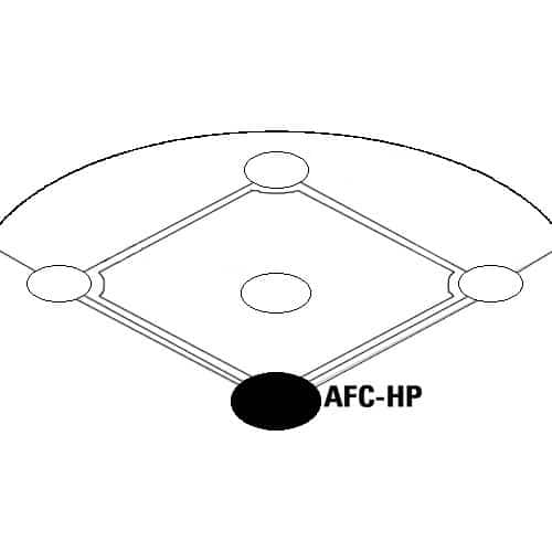 Jaypro Little League Batter's Box Template Playground Equipment Pros