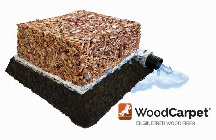 DuraDrain Resilient Foam Drain Tiles