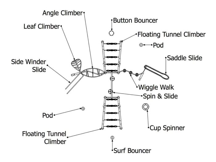 Get Physical Gamma Fitness Course - Image 7