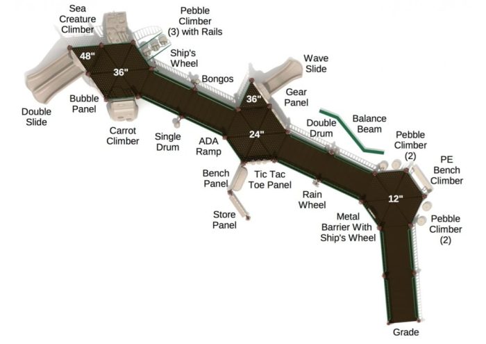 Mount Rainier Play System - Image 3