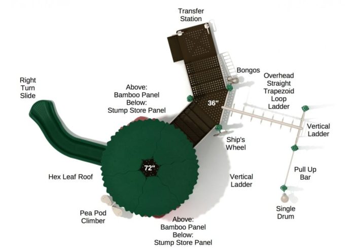 Hippo Harbor - Image 3