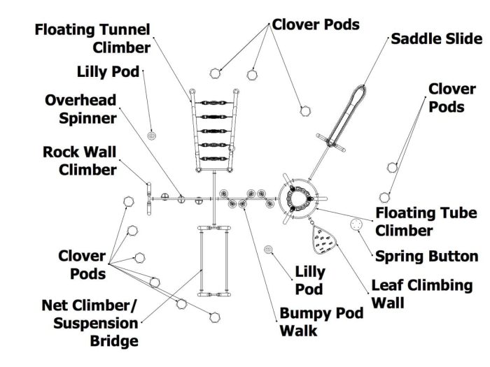 Power Play Fitness System - Image 4