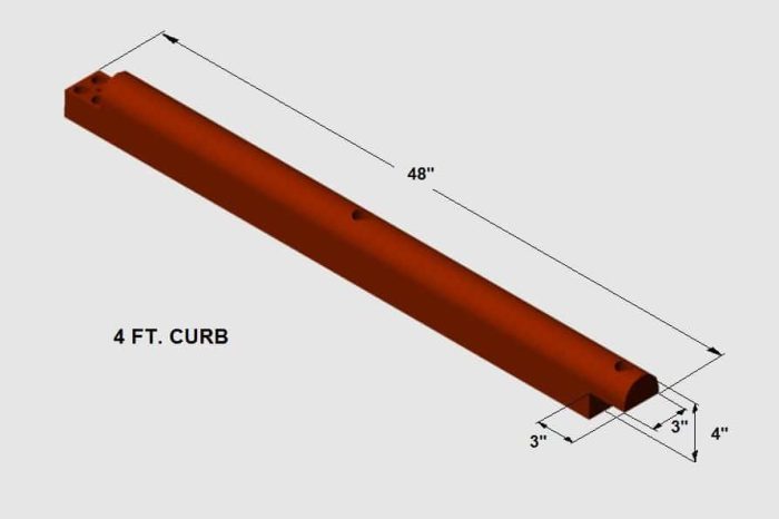Rubber Curb 4 Foot with Spikes - Image 2