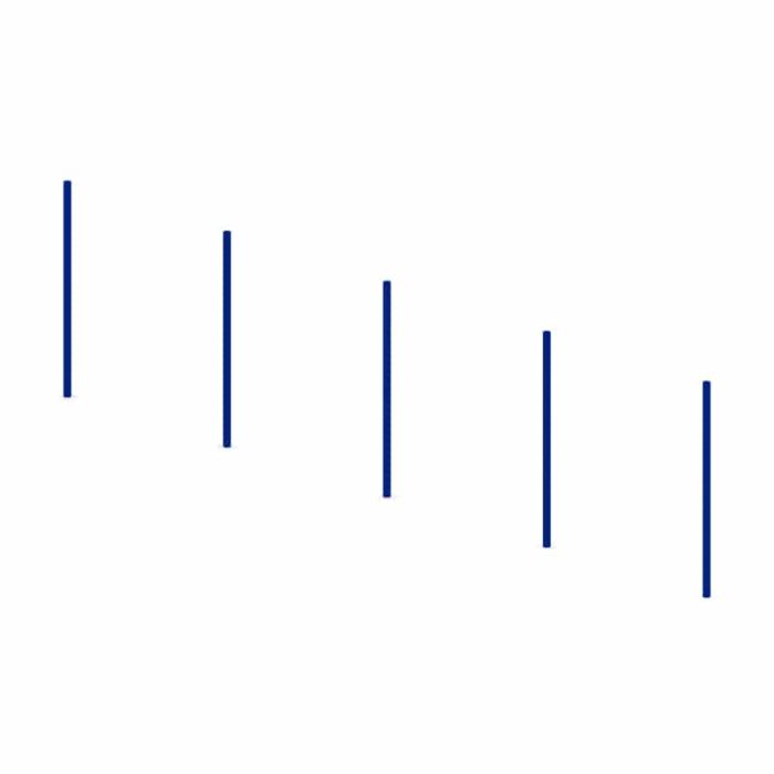 Weave Posts